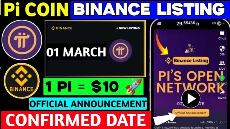 1 Pi = 🔥 Pi Coin Binance Listing 🚨 | Pi Network News Today | Pi coin New Update | Pi Coin Price