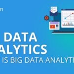 Big Data Analytics | What Is Big Data Analytics? | Big Data Analytics For Beginners | Simplilearn