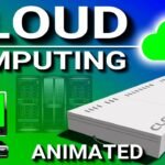 Cloud Computing Explained