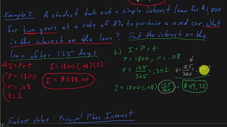 Contemporary Math – Simple Interest