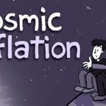 Cosmic Inflation Explained