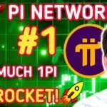 How Much Is Pi Coin Worth Today? The Answer May Surprise You! PI NETWORK NEWS & PRICE