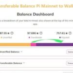 Instructions for transferring Transferable Balance from Pi Mainnet to Wallet