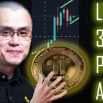 LOCK AT LEAST 350 PI |PI NETWORK| BEFORE BINANCE LISTING HOW MUCH YOU WILL MAKE 2025 PRICE PREDICT