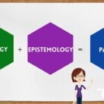 Ontology, epistemology, and research paradigm