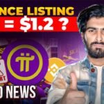 PI NETWORK LISTING IN BINANCE ?  PI NETWORK LATEST NEWS TODAY – WHAT CAN BE NEW PI COIN PRICE