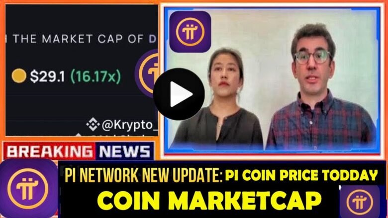 PI NETWORK UPDATE: PI NETWORK MAINNET PRICE IS 0? BINANCE LIST PI NETWORK – PI COIN PRICE TODAY