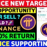 Pi Coin Big Pump Soon 🚀| Pi Coin Hold or Sell | Pi Coin Buy or Sell | Pi Network Latest News