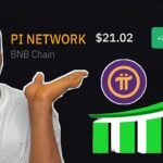 Pi Network BIG News🔥: IT’S NOT OVER – 📢 Price About to Surge 📈