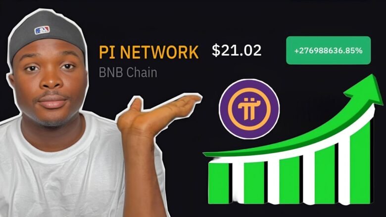 Pi Network BIG News🔥: IT’S NOT OVER – 📢 Price About to Surge 📈