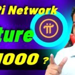 Pi Network Future : Hold Or Sell ? Pi Network Price Prediction | Pi Coin News Update