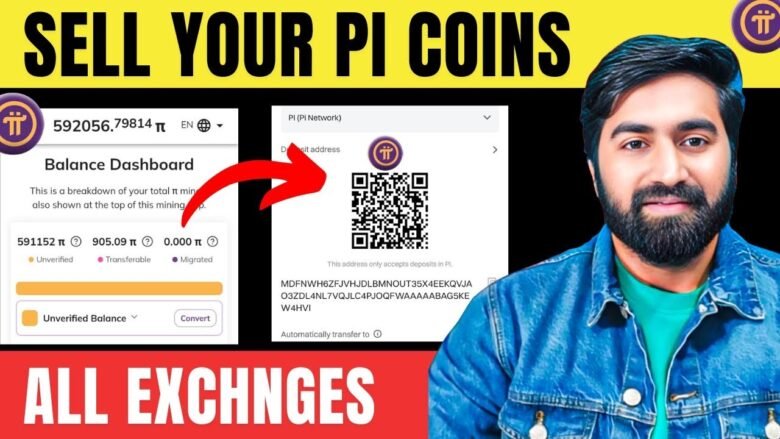 Pi Network Sell Kaise Karen | How To Sell Pi Coin On All Exchanges | Pi Coin Price pump | Pi News