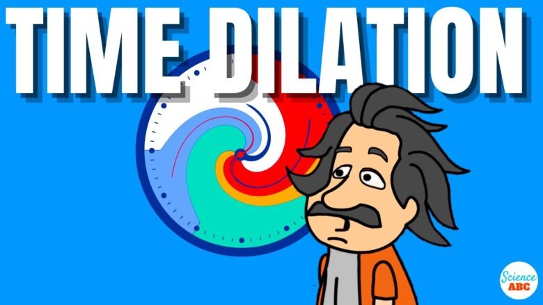 Time Dilation – Einstein’s Theory Of Relativity Explained!