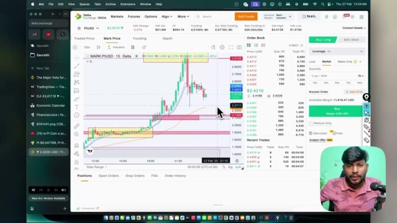 “Unbelievable!  Pi Coin on Binance ? Pi coin Price Target prediction || New News for Pi Coin