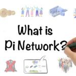 What Is Pi Network And How It Works? | Pi Network Mining For Beginners | Pi Network | Simplilearn