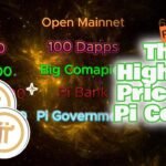 What is the Highest Price of Pi Coin ? Not GCV | Not 4,159