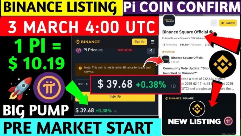 Binance Pi Listing at 6:00 UTC ✅ | Pi Network News Today | Pi coin New Update | Pi Coin Price Today