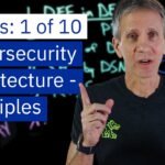 Cybersecurity Architecture: Five Principles to Follow (and One to Avoid)