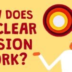 How close are we to powering the world with nuclear fusion? – George Zaidan