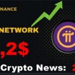 [PI Crypto News] Why PI Coin Price Increase Today? Is Binance Listing Behind PI Surge?