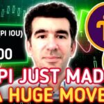 PI NETWORK  BIG NEWS COMING Binance Listing PI Rumors, Pi Network the Future of Cryptocurrency