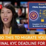 PI NETWORK LATEST UPDATE: PI KYC Deadline Extended To March 14 2025 | Pi Coin Withdrawal