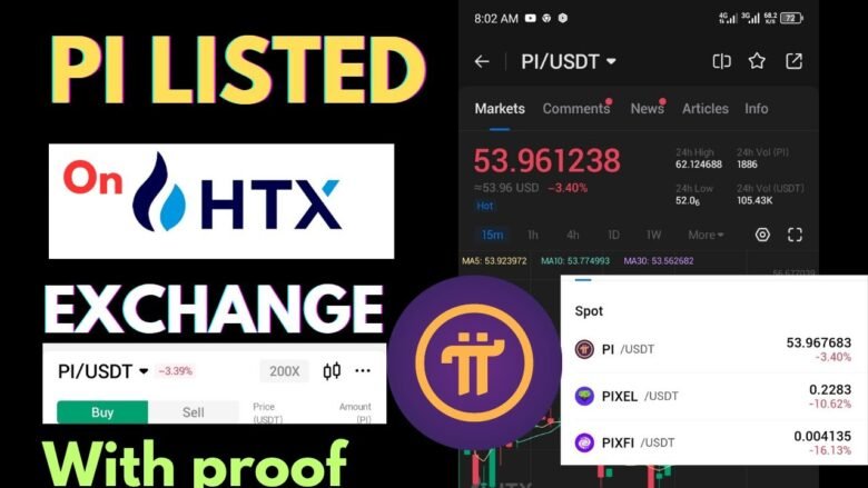 PI NETWORK LISTED HTX EXCHANGE NOW UPDATE | Pi Coin Listing SELL YOUR PI COIN