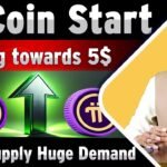 Pi Coin Price Update | Pi Coin Short Suplly Huge Demand | Pi Network Update | Pi News | albarizone