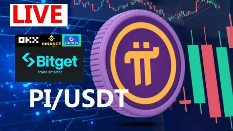 Pi Network Live trading |  Live on spot trading | Pi Price Live on Bitget