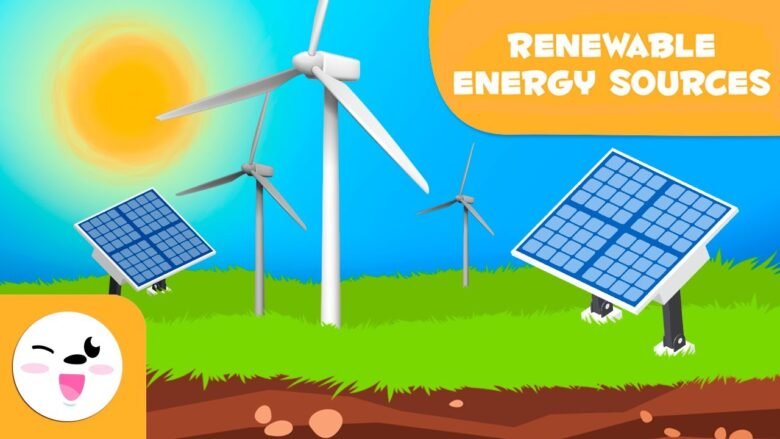 Renewable Energy Sources – Types of Energy for Kids