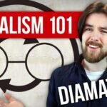 What is Dialectical Materialism? | Socialism 101 #8 ft. The Peace Report