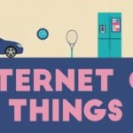 What is the Internet of Things?