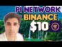 Will Pi Network Coin Reach 🚀 $10 in 2025?| Pi Network Price Prediction| Pi Network Binance Listing