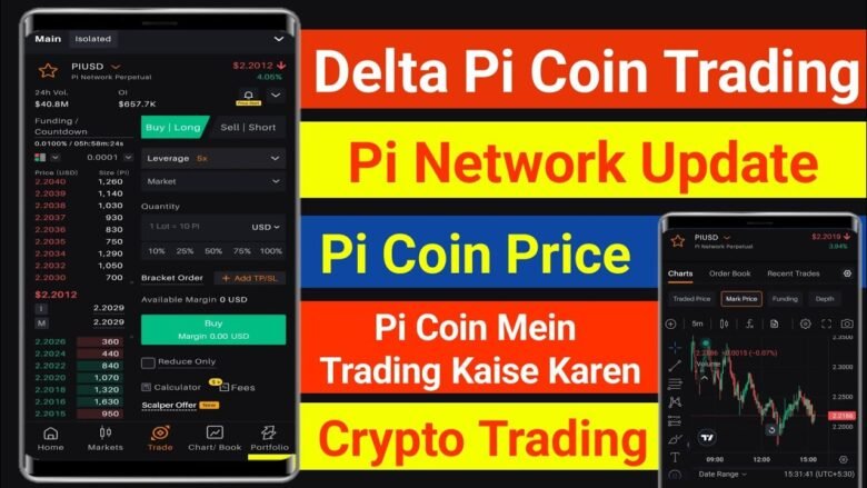 delta exchange trading India | pi coin trading | crypto trading kaise karen | pi network?